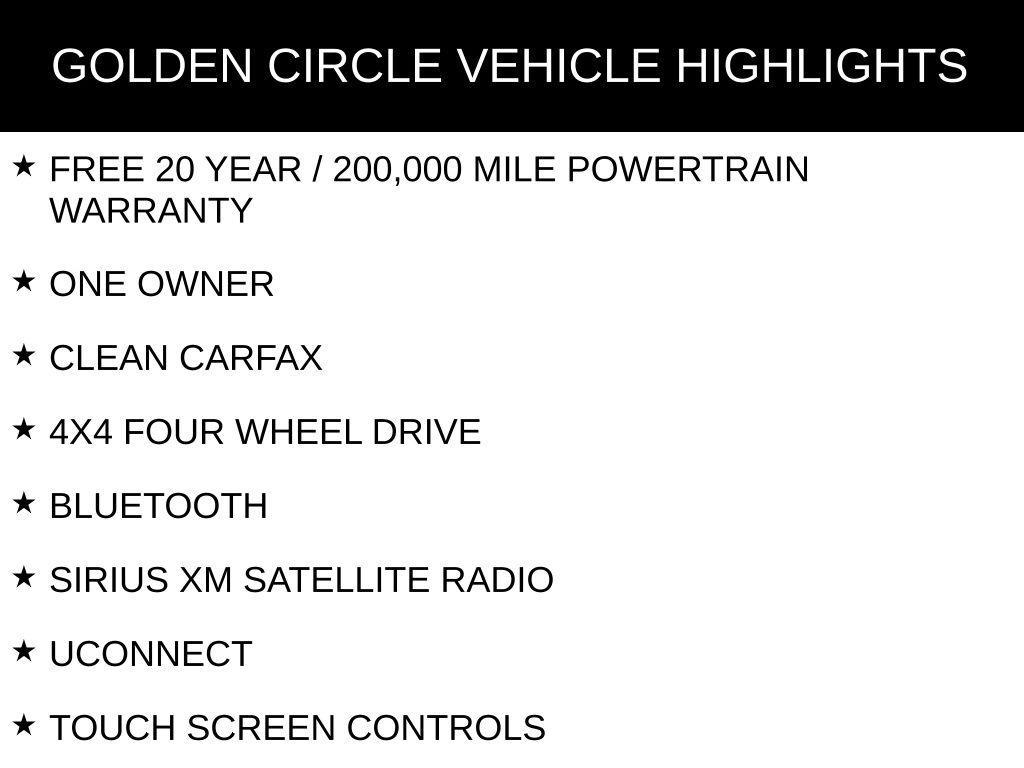 used 2024 Jeep Grand Cherokee car, priced at $32,298