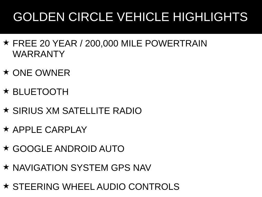 used 2024 Ford Explorer car, priced at $30,898