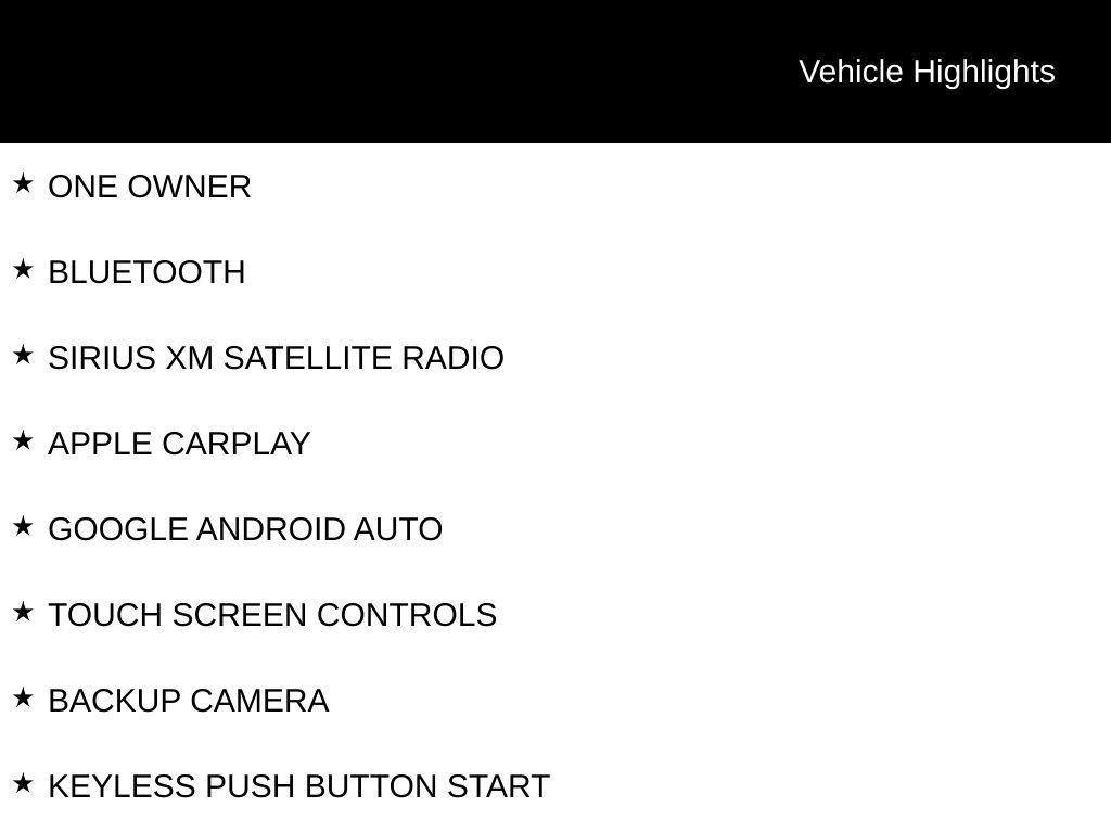 used 2020 Honda Fit car, priced at $16,118