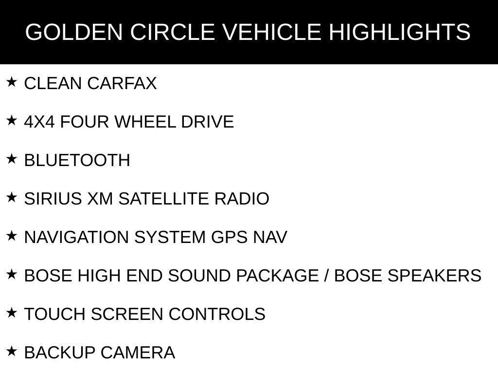 used 2020 GMC Yukon car, priced at $35,868