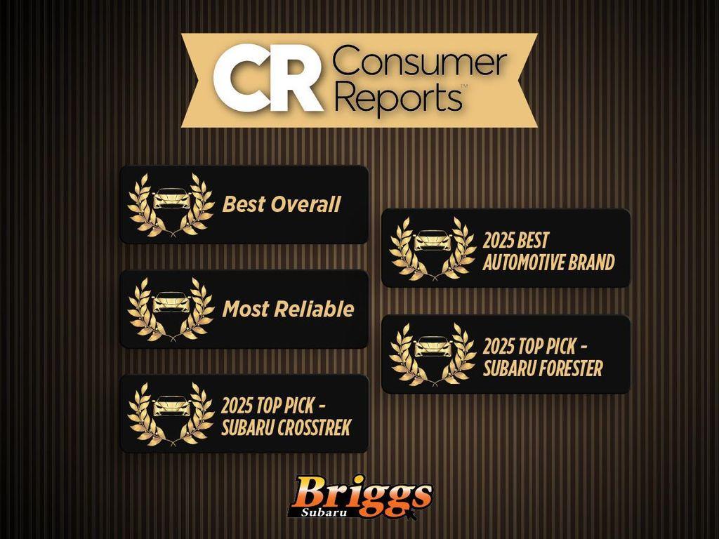 used 2024 Subaru Outback car, priced at $32,800