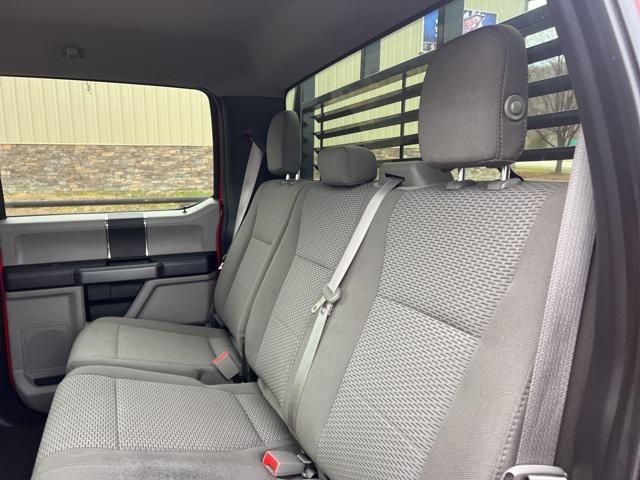 used 2018 Ford F-250 car, priced at $36,102