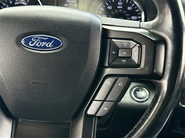 used 2019 Ford Expedition car, priced at $27,577
