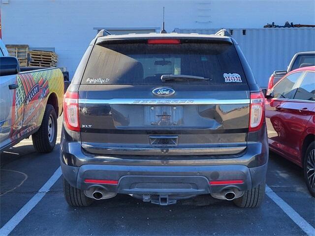 used 2015 Ford Explorer car