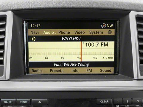 used 2012 Mercedes-Benz M-Class car, priced at $12,999