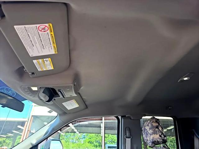 used 2019 Ford F-250 car, priced at $28,144