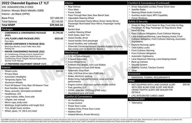 used 2022 Chevrolet Equinox car, priced at $22,221