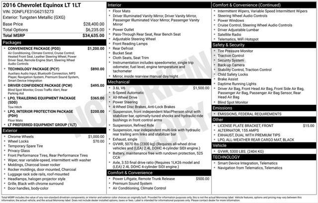 used 2016 Chevrolet Equinox car, priced at $18,522