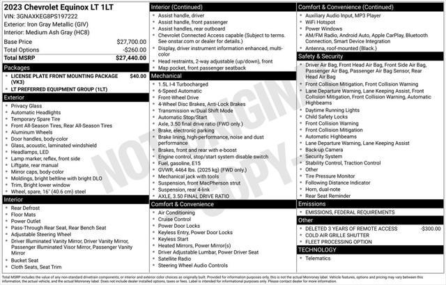 used 2023 Chevrolet Equinox car, priced at $21,769