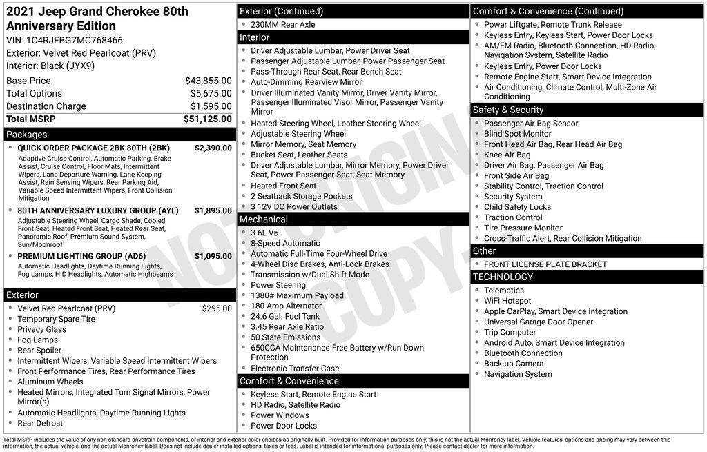 used 2021 Jeep Grand Cherokee car, priced at $25,899