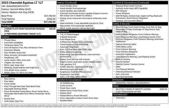 used 2023 Chevrolet Equinox car, priced at $22,851