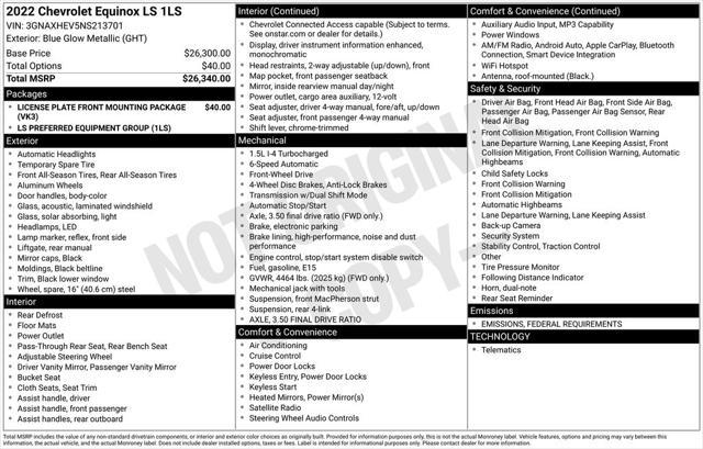 used 2022 Chevrolet Equinox car, priced at $21,465