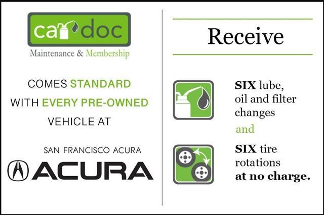 used 2024 Acura TLX car, priced at $38,991