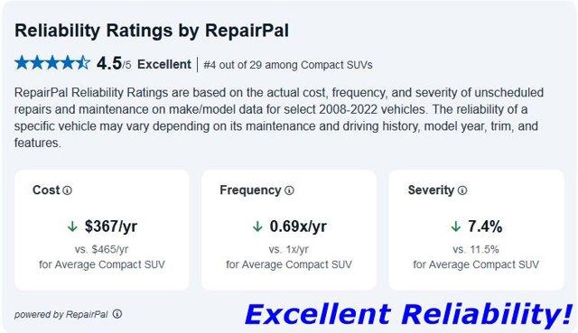 used 2017 Toyota RAV4 car, priced at $15,488