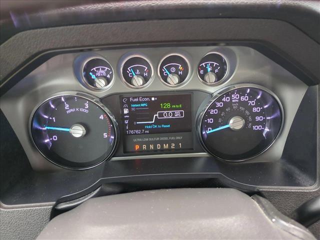 used 2015 Ford F-250 car, priced at $29,998