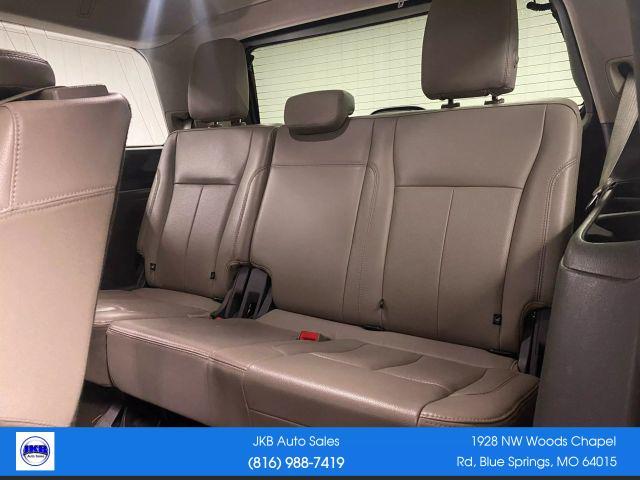 used 2021 Ford Expedition car, priced at $24,750