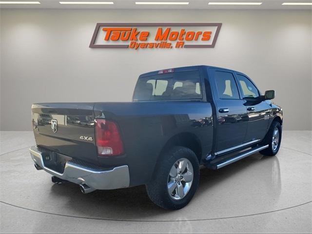 used 2015 Ram 1500 car, priced at $18,000