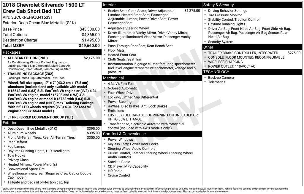 used 2018 Chevrolet Silverado 1500 car, priced at $25,000