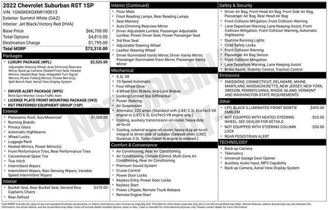 used 2022 Chevrolet Suburban car, priced at $53,976