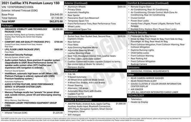 used 2021 Cadillac XT6 car, priced at $33,974