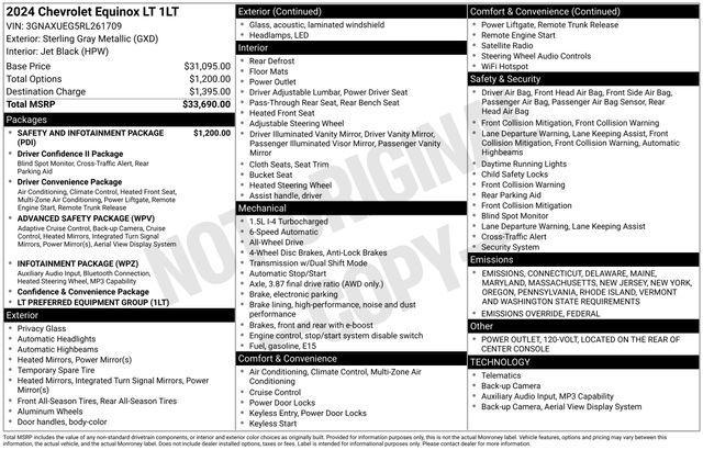 used 2024 Chevrolet Equinox car, priced at $19,985