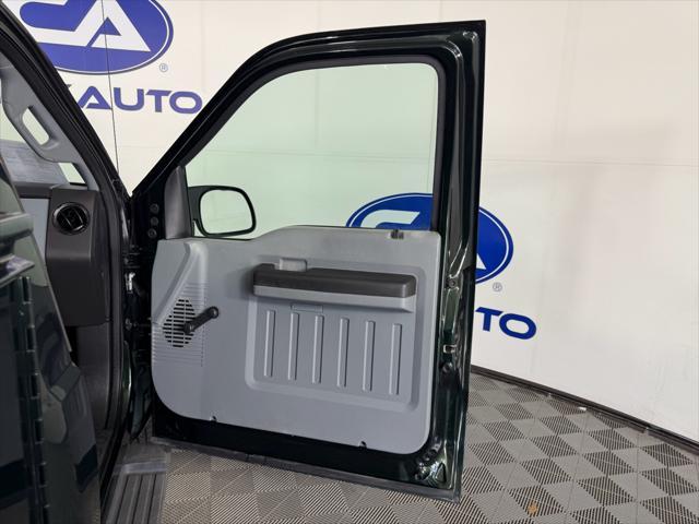 used 2015 Ford F-250 car, priced at $24,800