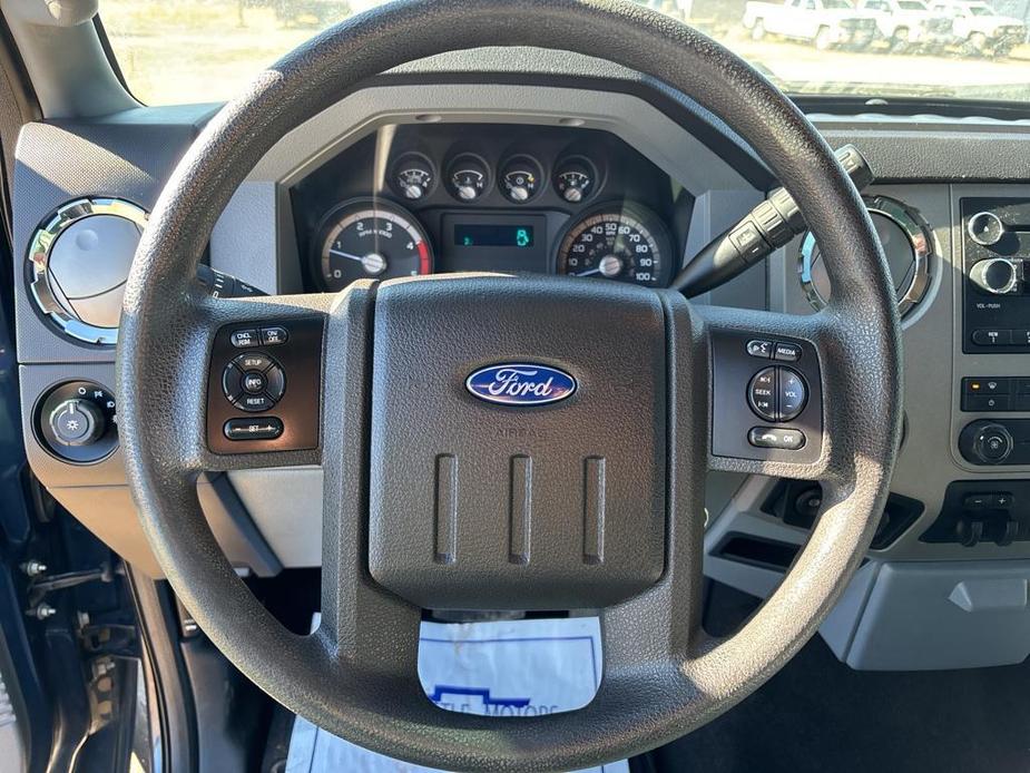 used 2016 Ford F-250 car, priced at $34,995