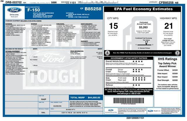 used 2012 Ford F-150 car, priced at $10,594