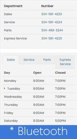 used 2022 Honda CR-V car, priced at $27,500