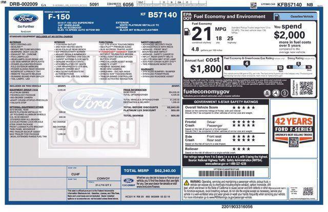 used 2019 Ford F-150 car, priced at $36,000