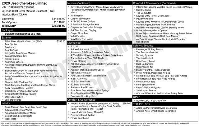 used 2020 Jeep Cherokee car, priced at $21,995