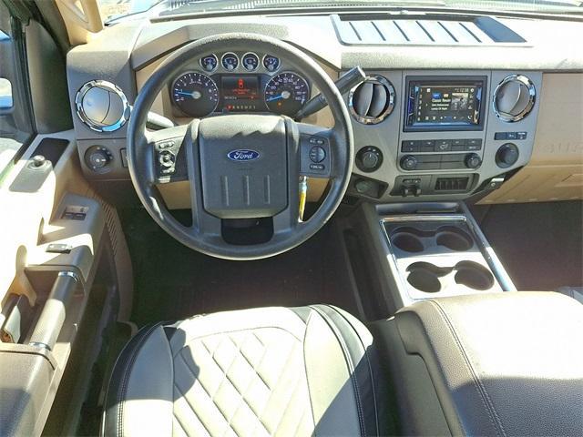 used 2014 Ford F-250 car, priced at $22,995