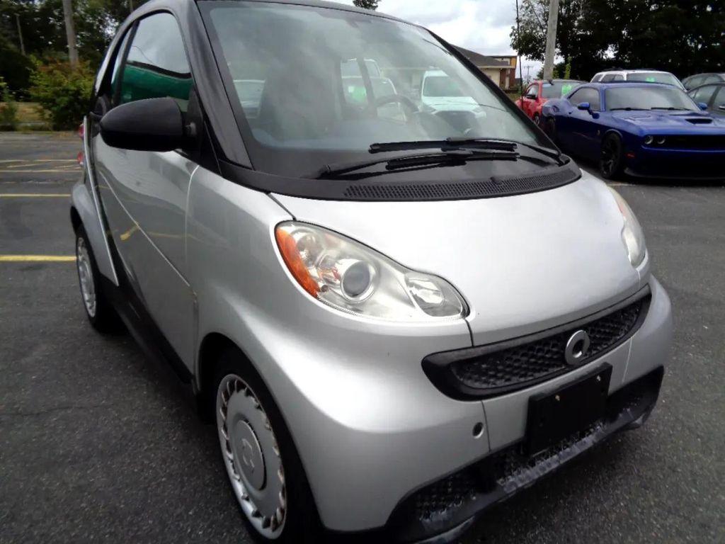 used 2015 smart ForTwo car, priced at $9,995