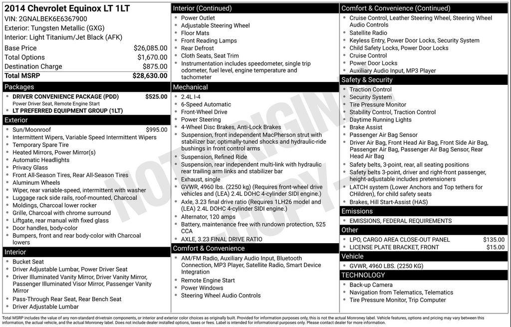 used 2014 Chevrolet Equinox car, priced at $7,477
