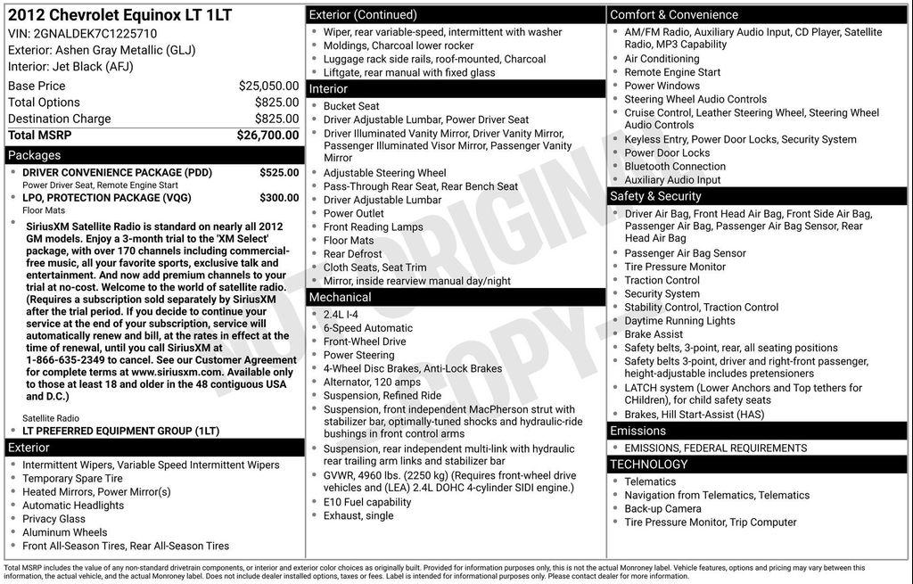 used 2012 Chevrolet Equinox car, priced at $5,177