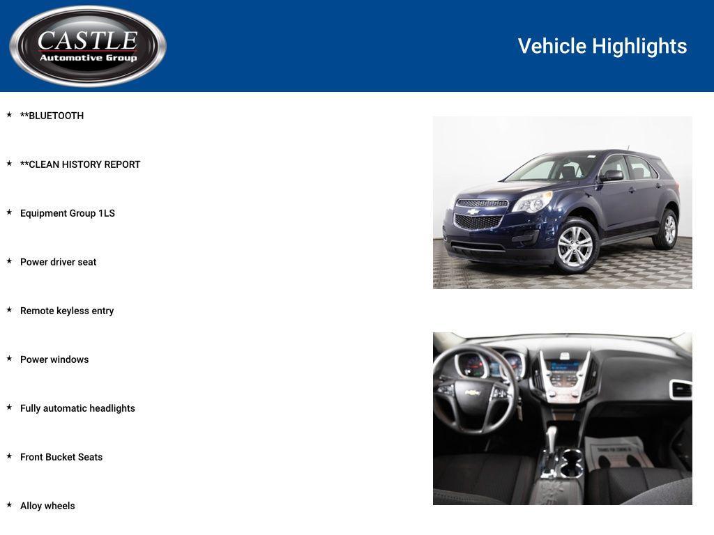 used 2015 Chevrolet Equinox car, priced at $6,977