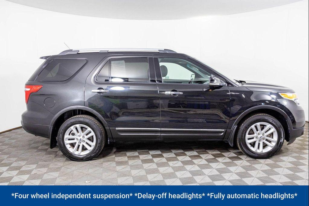 used 2015 Ford Explorer car, priced at $13,977