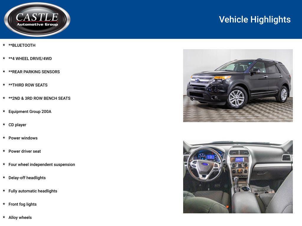 used 2015 Ford Explorer car, priced at $13,977