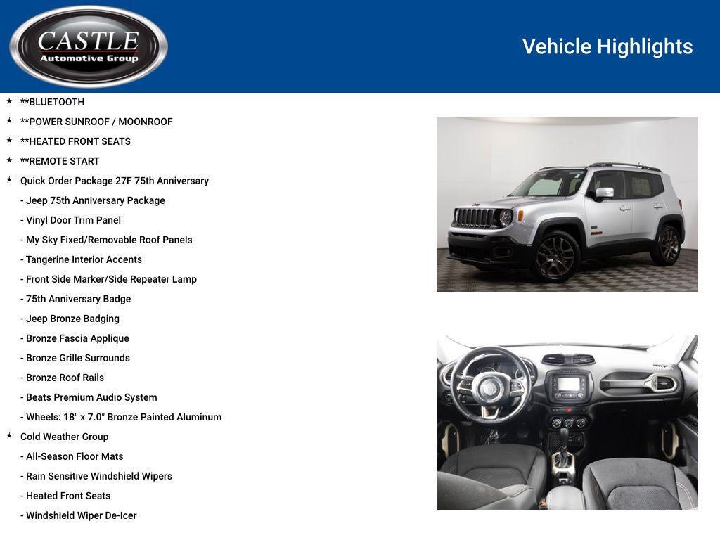 used 2016 Jeep Renegade car, priced at $11,277