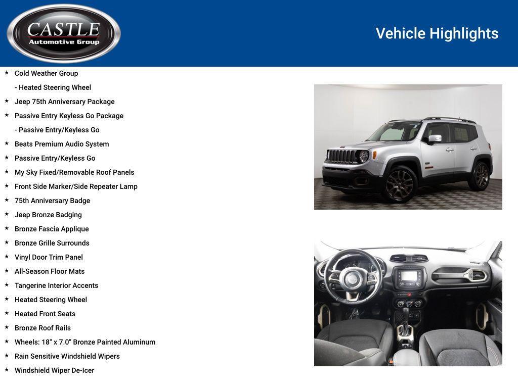 used 2016 Jeep Renegade car, priced at $11,277