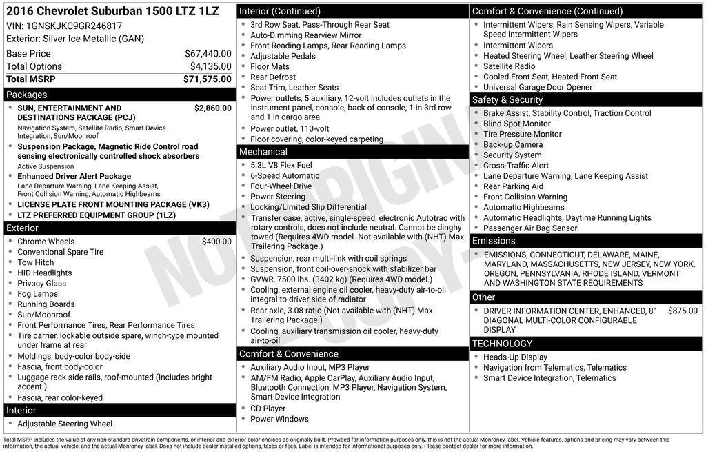 used 2016 Chevrolet Suburban car, priced at $24,323