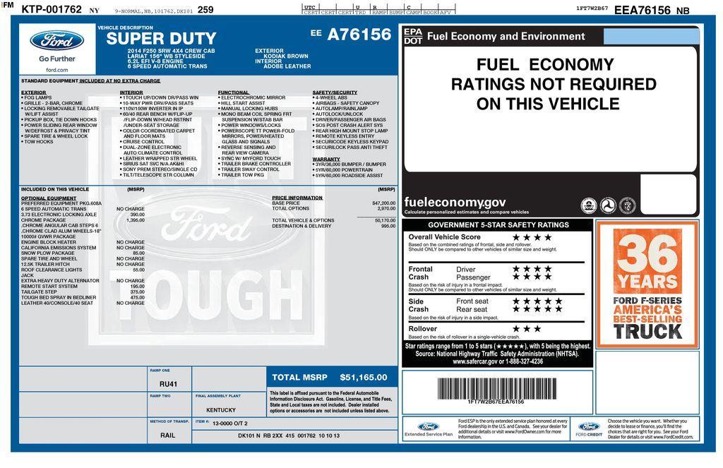 used 2014 Ford F-250 car, priced at $28,925