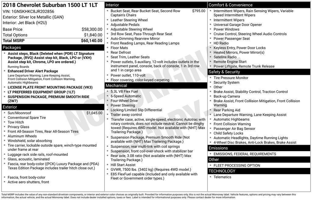 used 2018 Chevrolet Suburban car, priced at $25,078