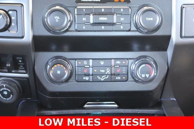 used 2020 Ford F-250 car, priced at $52,489