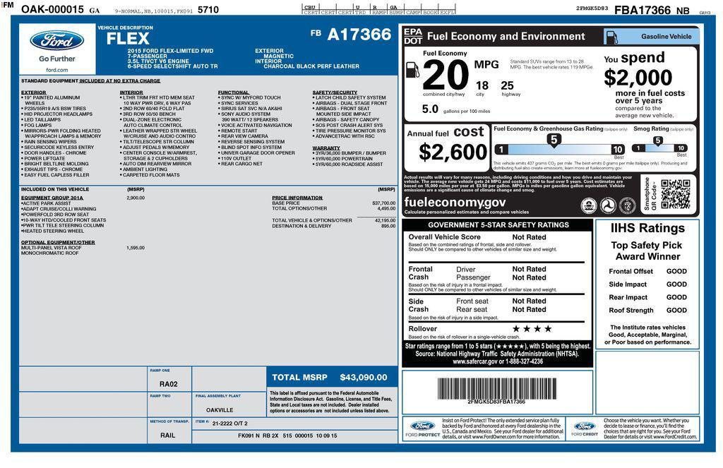 used 2015 Ford Flex car, priced at $8,545