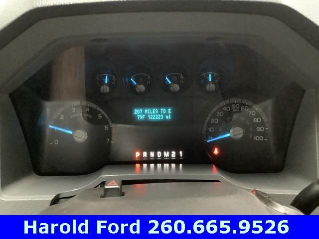 used 2014 Ford F-250 car, priced at $19,258