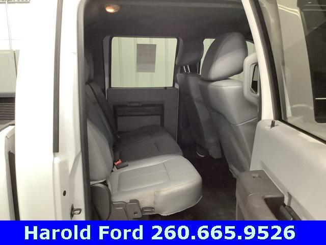 used 2014 Ford F-250 car, priced at $19,258