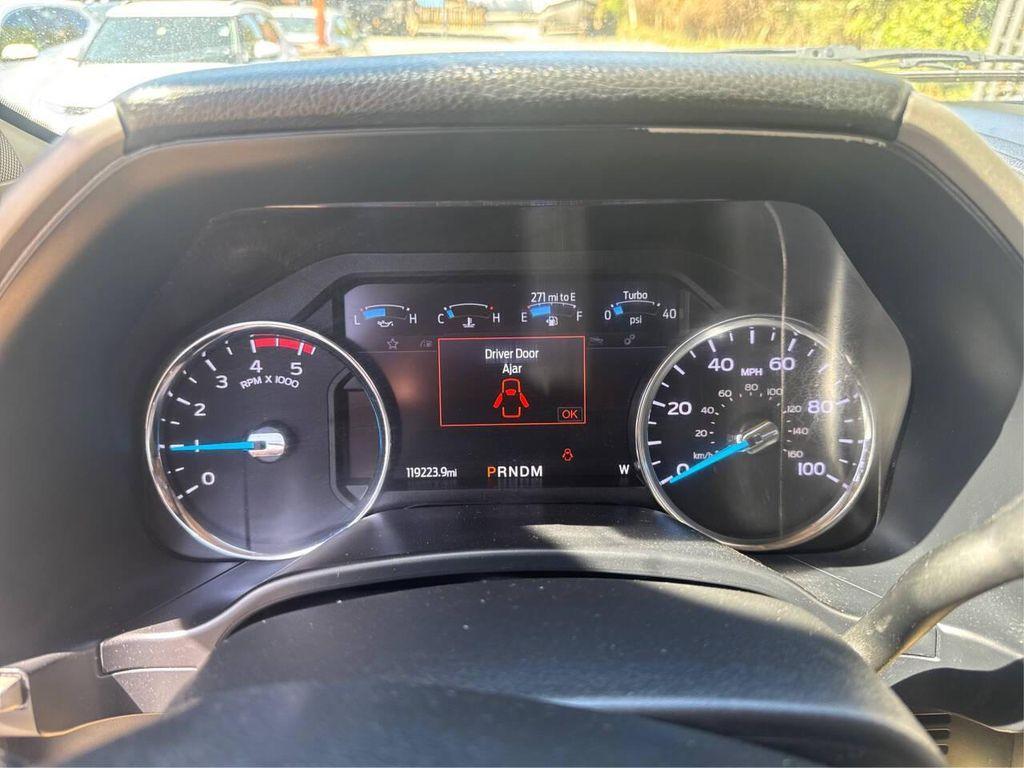 used 2021 Ford F-250 car, priced at $49,900