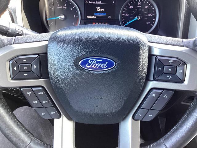 used 2021 Ford Expedition car, priced at $29,900