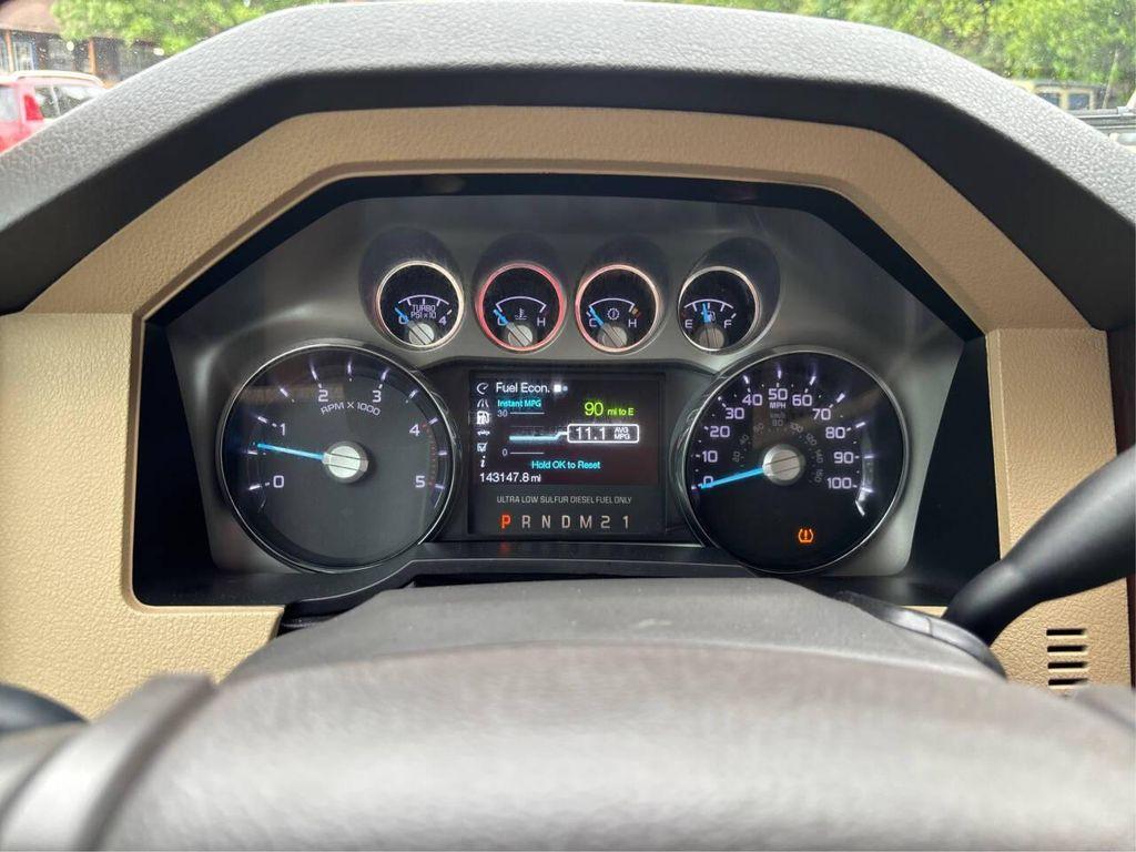 used 2015 Ford F-250 car, priced at $32,900